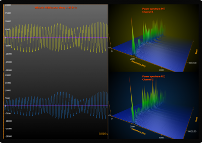 LightningChart WPF audio-monitors-chart-waveform-fft-spectrum-3d-spectrogram-1-400x284 example