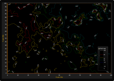 LightningChart WPF heatmap-chart-colored-contours-labels example