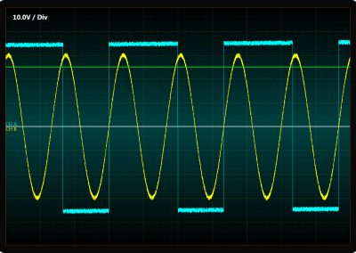 LightningChart WPF oscilloscope-chart-level-triggering example