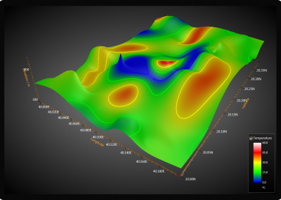 LightningChart WPF surface-chart-3d-gradient-fill-contours example