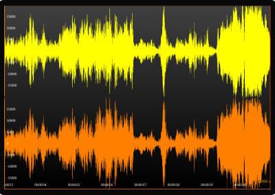 LightningChart WPF waveform-chart-signal-reader-real-time-playback example